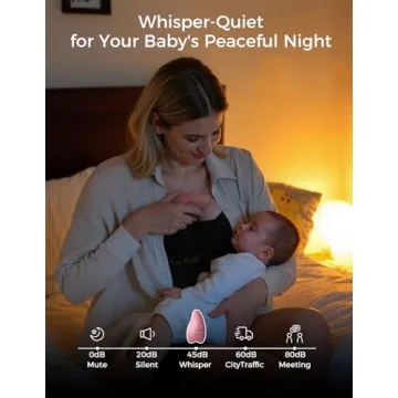 Momcozy Warming Lactation Massager Pro for Nursing Mothers