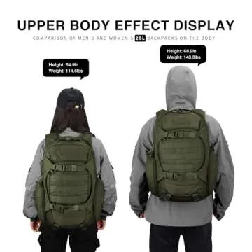 Mardingtop Tactical Backpack for Men, Military 28L EDC Bag