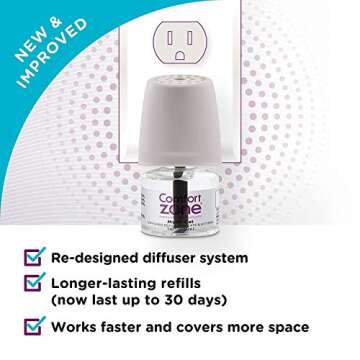 Comfort Zone Basic Multicat Refill for Calming Cats, 6 Pack