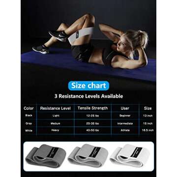 Non-Slip WHATAFIT Booty Workout Bands Set of 3 Resistance Levels