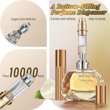 YIERSO 10ml Travel Perfume Atomizer Leak-Proof Portable
