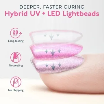 SUNUV 48W UV LED Nail Lamp for Quick Drying Nails