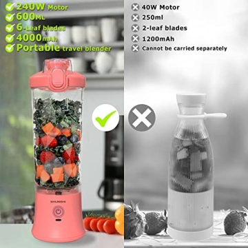 Portable Blender 20 Oz for Smoothies and Shakes
