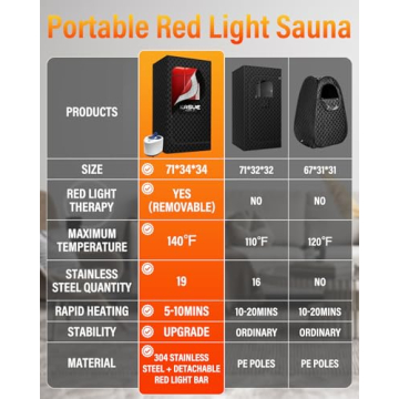 KASUE Upgraded Infrared Sauna Box for Relaxation,Detoxification,Portable Steam Sauna for Home with XL Steamer,Folding Chair,Multiple Layered Full Body Sauna Tent for Spa,Indoor,Outdoor,Gym-Black