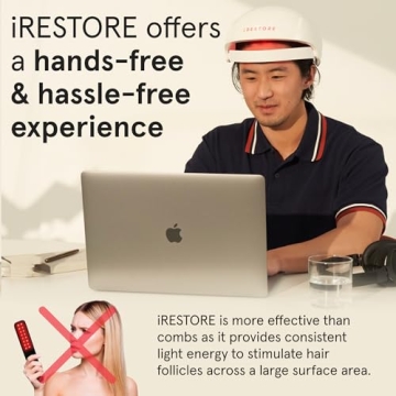 iRestore Laser Hair Growth System for Men and Women - FDA Cleared