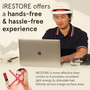 iRestore Laser Hair Growth System for Men and Women - FDA Cleared