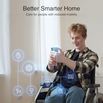 GHome Smart Plug for Easy Smart Home Control