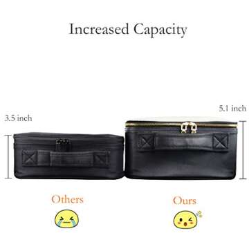 Idearsen Travel Makeup Train Case, Large Capacity Waterproof Portable Storage Case, Professional Cosmetics Storage Bag with Adjustable Dividers for Men Women Girls （White & Black）