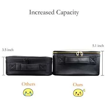 Idearsen Travel Makeup Train Case, Large Capacity Waterproof Portable Storage Case, Professional Cosmetics Storage Bag with Adjustable Dividers for Men Women Girls （White & Black）