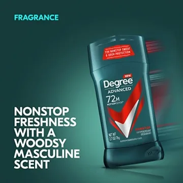 Degree Men Antiperspirant 72H Sweat Odor Protection