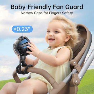 GUSGU Portable Stroller Fan with Rechargeable Battery