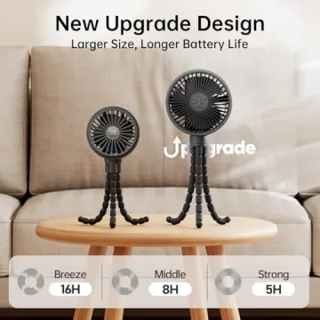 GUSGU Portable Stroller Fan with Rechargeable Battery