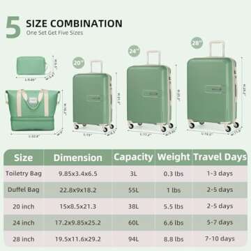 LARVENDER Luggage Sets 5 Piece, Expandable Luggage PP Hardside Carry on Suitcase Sets with Spinner Wheels, Lightweight Rolling Suitcase for Men and Women, Green