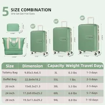 LARVENDER Luggage Sets 5 Piece, Expandable Luggage PP Hardside Carry on Suitcase Sets with Spinner Wheels, Lightweight Rolling Suitcase for Men and Women, Green