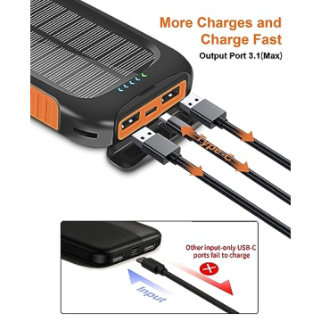 2024 Solar Power Bank for Outdoor Adventure, 38800mAh
