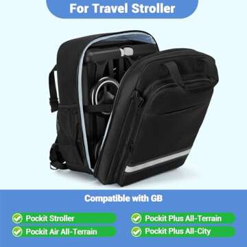 HODRANT Stroller Travel Bag for GB Pockit & Pockit Air Plus - Lightweight Backpack for Airplane Trav...