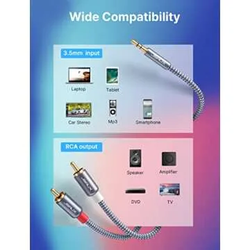 JSAUX RCA to 3.5mm Cable, 【6.6ft/2M】 Aux to RCA Headphone Male to Male Jack Adapter Nylon Braided 1/8 to RCA Audio Y Cord for Smartphones, MP3, Tablets, Speakers, HDTV -Grey