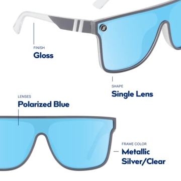 Blenders Eyewear SciFi Polarized Sunglasses for All