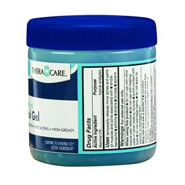 Effective Pain Relief with Thera|Care Menthol Gel - Non-Greasy Formula