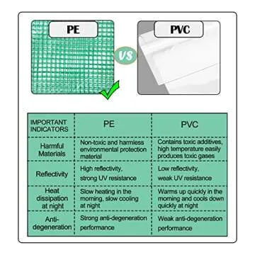 KOKSRY Mini Greenhouse,Greenhouses for Outdoors,Portable Walk in Green House for Garden Plants That Need Frost Protection and Away from Pests, Animals(56"x30"x76")-Green