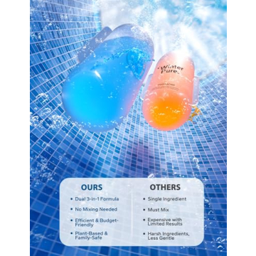 Winter Pool Closing Kit for Easy Season Prep and Care