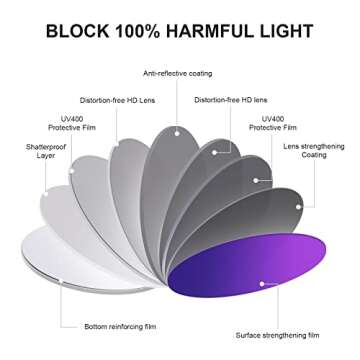 Okany Aviator Sunglasses Non-Polarized Womens Mens Trendy Retro Vintage 70s Sunglasses for Women Men Classic Pilot Sun Glasses 3 Pack