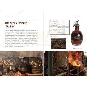 Discover Blanton's Bourbon History and Legacy