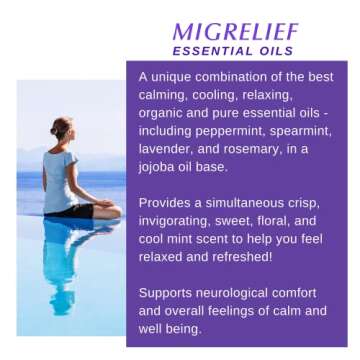 MigreLief Comfort Stick, Migraine and Headache Essential Oil Roll-On - Peppermint Lavender - 10ml
