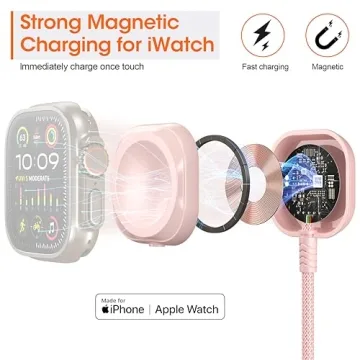 Apple Watch Charger Magnetic USB C to Lightning 2FT
