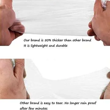 Rain Ponchos for Adults Disposable Emergency 20 Pack