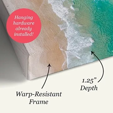 Market Geraniums Canvas Art Print by Carol Rowan 30x20