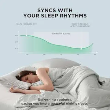 Bedsure Cooling Blankets - Summer Blanket for Hot Sleepers, 60x80 Inches