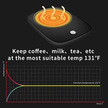 Misby Coffee Cup Warmer, Mug Warmer for Desk Use with Auto Shut Off, Gravity-Induction Coffee Warmer...