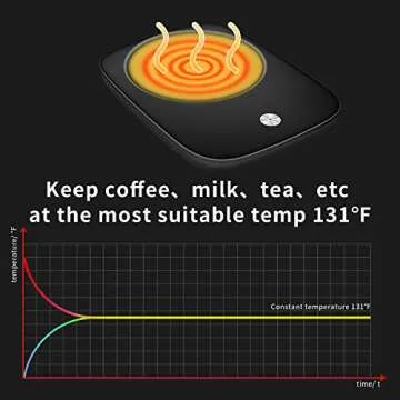 Misby Coffee Cup Warmer, Mug Warmer for Desk Use with Auto Shut Off, Gravity-Induction Coffee Warmer...