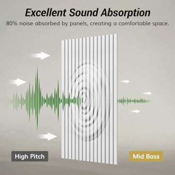 TONOR Large Self-adhesive Acoustic Panels for Soundproofing