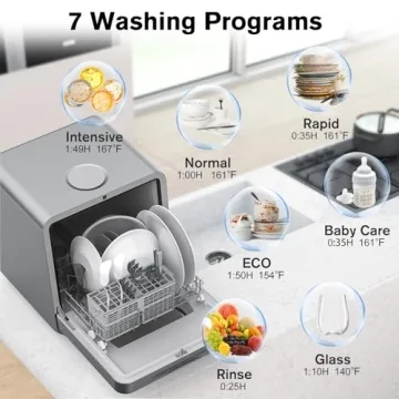 MOMOKOVA Portable Countertop Dishwasher with 7 Programs