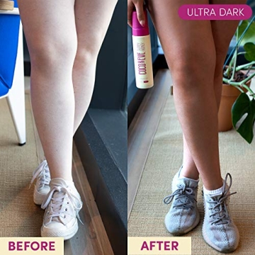 Coco & Eve Sunny Honey Bundle for Flawless Sunless Tanning