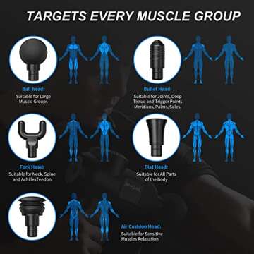 BOB AND BRAD Massage Gun C2 for Muscle Recovery