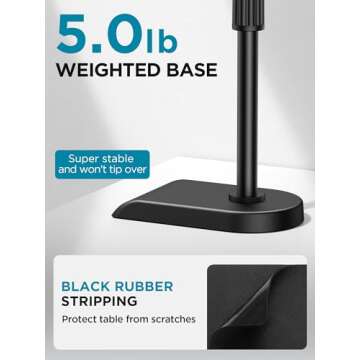 InnoGear Adjustable Desk Microphone Stand, Weighted Base with Soft Grip Twist Clutch, Boom Arm, 3/8/'' and 5/8/'' Threaded Mounts for Blue Yeti and Blue Snowball, Kick Drums, Guitar Amps, Black