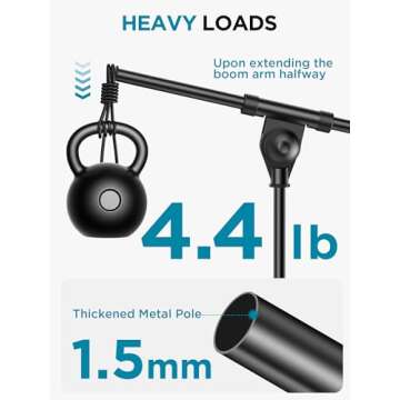 InnoGear Adjustable Desk Microphone Stand, Weighted Base with Soft Grip Twist Clutch, Boom Arm, 3/8/'' and 5/8/'' Threaded Mounts for Blue Yeti and Blue Snowball, Kick Drums, Guitar Amps, Black
