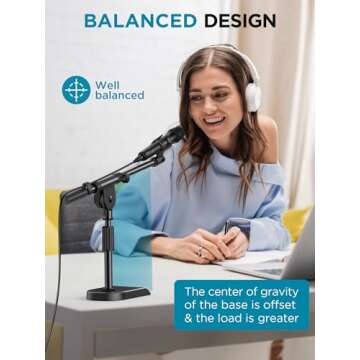 InnoGear Adjustable Desk Microphone Stand, Weighted Base with Soft Grip Twist Clutch, Boom Arm, 3/8/'' and 5/8/'' Threaded Mounts for Blue Yeti and Blue Snowball, Kick Drums, Guitar Amps, Black