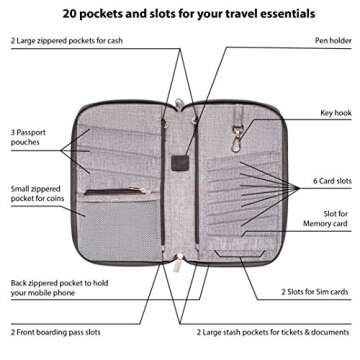 Valante RFID Wallet, Grey, M