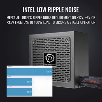 Thermaltake Toughpower GX2 600W 80 Plus Gold Power Supply