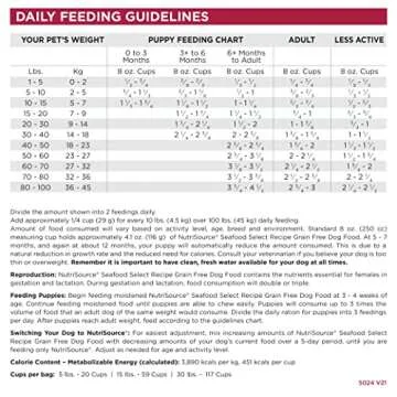 NutriSource Seafood Select Grain Free Dry Dog Food, Salmon and Menhaden Fish Meal, 26LB