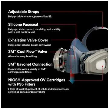 3M Professional Paint Respirator, Recommended For Spray Painting And Jobs With Solvents, Long Lasting Comfort, Medium, N95, 7512PA1-A