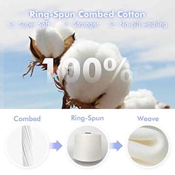 HAPIU Baby Mittens 3 Pack for Newborn Safety & Comfort