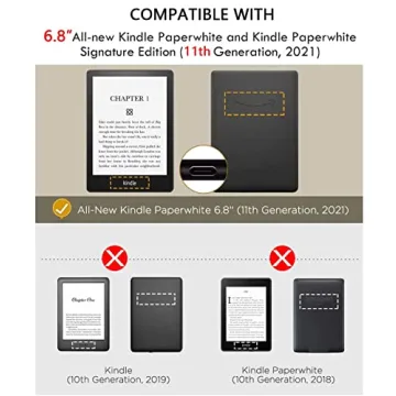 SCSVPN Kindle Paperwhite Case Lightweight Stylish Protection