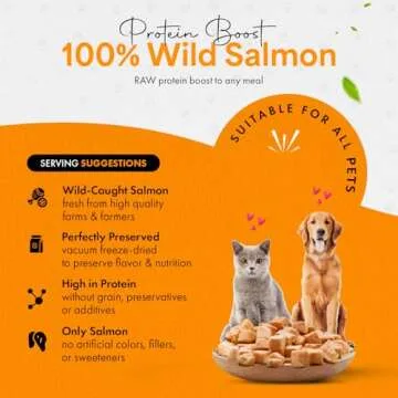 Chef Kitty Freeze Dried Salmon Treats for Cats & Dogs