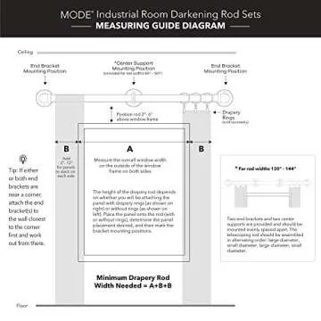 MODE Industrial Room Darkening Curtain Rod Set for Stylish Homes