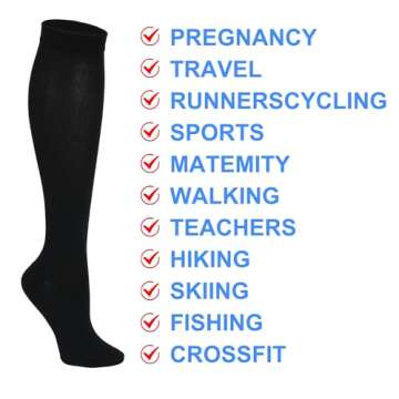 Double Couple 3 Pairs Compression Socks for Women Men 20-30mmhg Knee High Stocking for Sports Running Travel Nurses